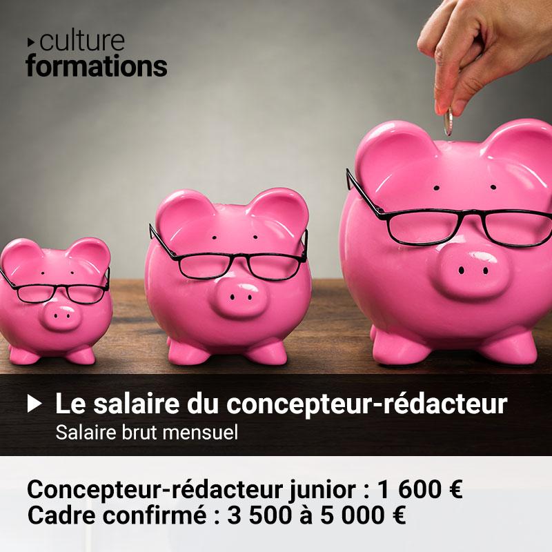 salaire copywriter culture formations