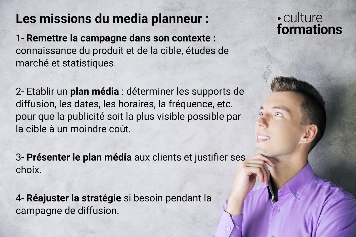 mission-media-planneur